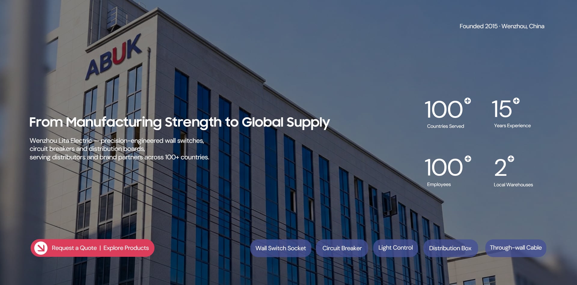 From Manufacturing Strength to Global Supply