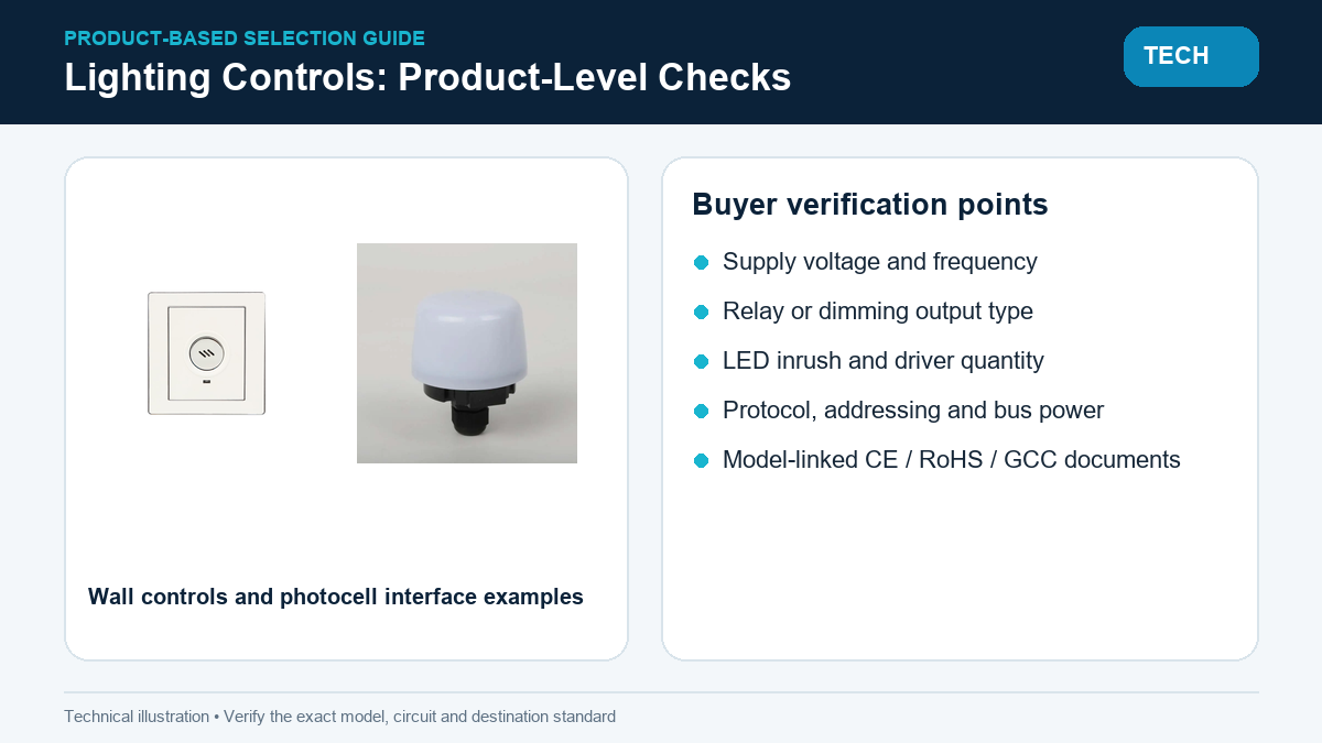 Wall lighting controls with protocol and load verification checklist