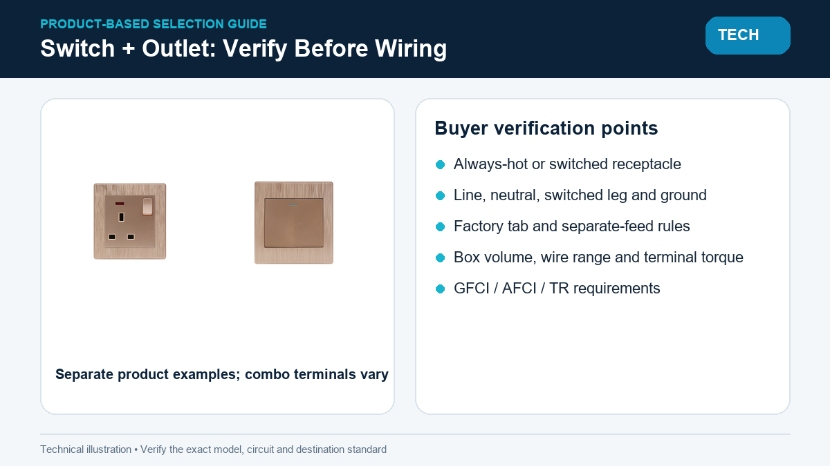 Wall switch and socket devices with wiring verification checklist