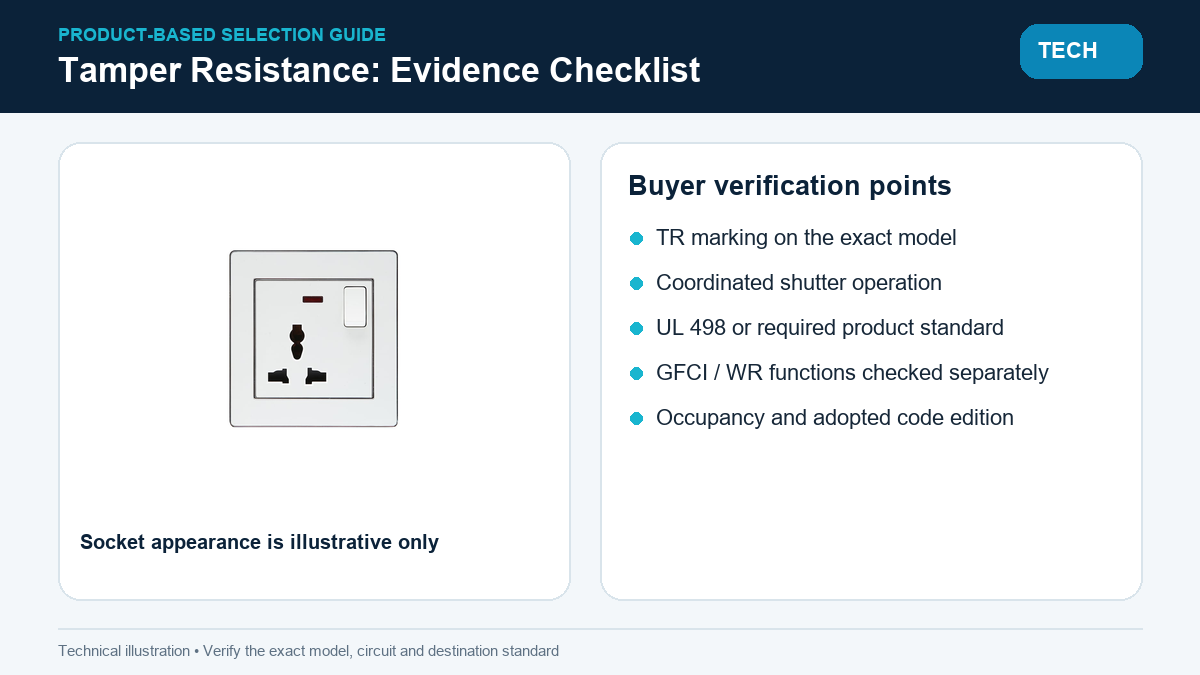 Wall socket product with tamper resistance procurement checklist